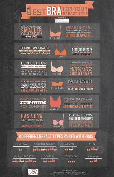 Boobs are magxcal infographics